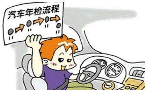 异地年审车辆与代理年检手续全指南